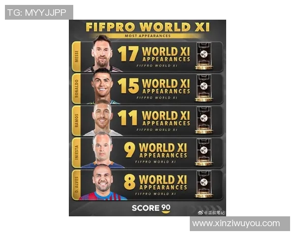 全球足球巨星进球数排名揭晓梅西C罗领衔榜单