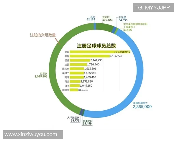 全球足球球星最多的城市排名揭晓 哪些城市培养出顶级足球人才
