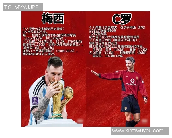 球星是否真的会踢足球？揭秘顶级球员背后的真实技能与训练秘诀